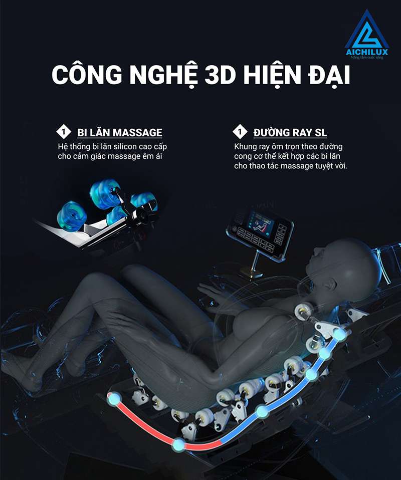 Công nghệ hiện đại của ghế massage OKINAWA OS – 326